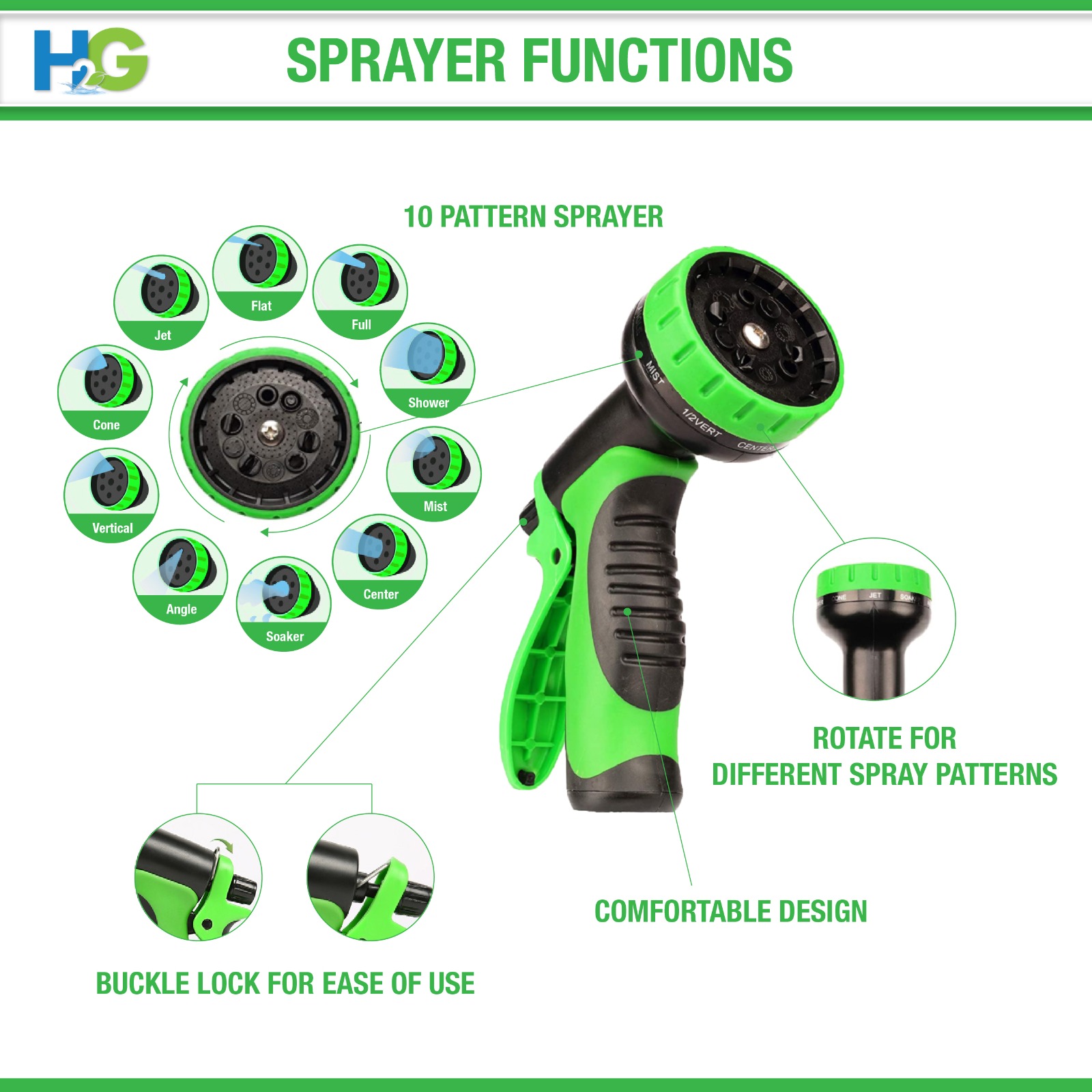 Sprayer Function